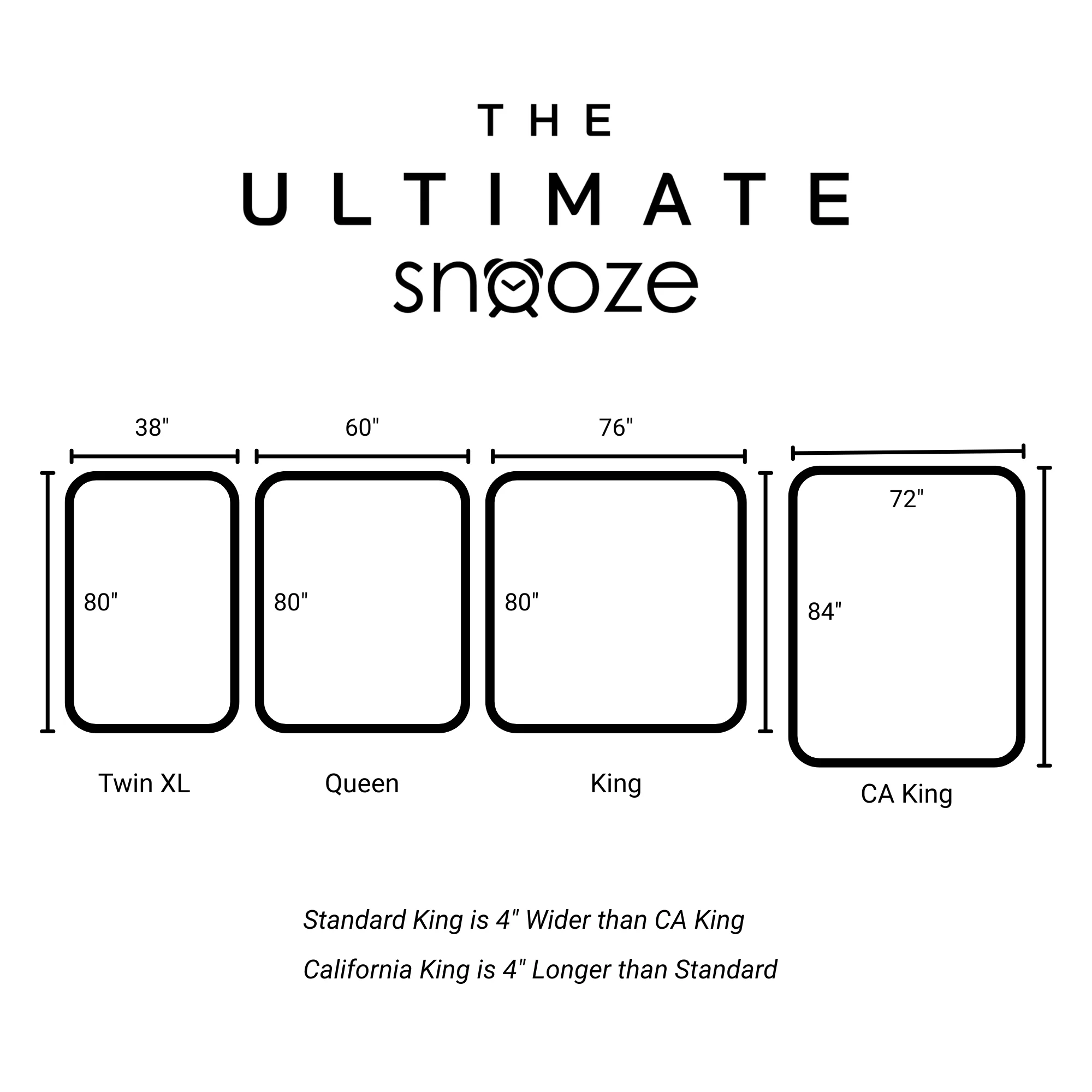 The Ultimate Snooze Pillowtop Organic Mattress - Image 9